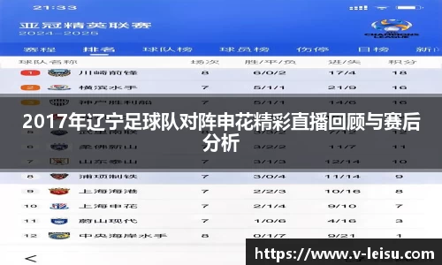 2017年辽宁足球队对阵申花精彩直播回顾与赛后分析
