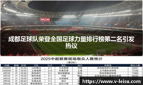 成都足球队荣登全国足球力量排行榜第二名引发热议