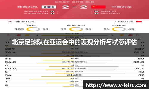 北京足球队在亚运会中的表现分析与状态评估