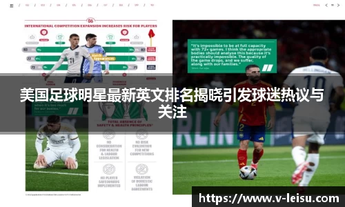 美国足球明星最新英文排名揭晓引发球迷热议与关注
