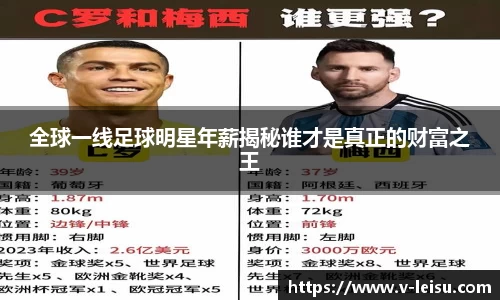 全球一线足球明星年薪揭秘谁才是真正的财富之王
