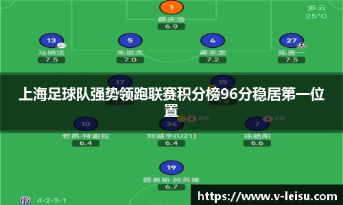 上海足球队强势领跑联赛积分榜96分稳居第一位置