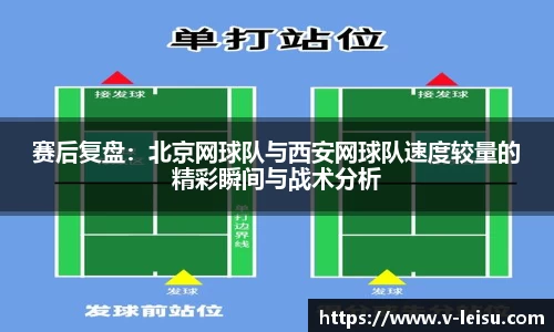 赛后复盘：北京网球队与西安网球队速度较量的精彩瞬间与战术分析