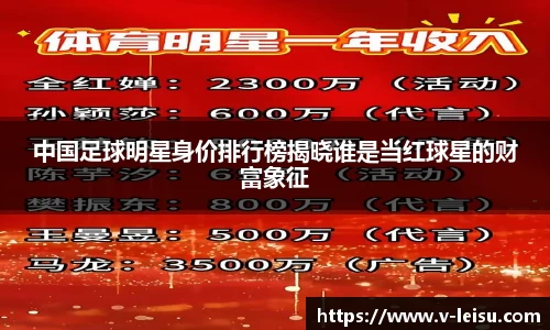 中国足球明星身价排行榜揭晓谁是当红球星的财富象征